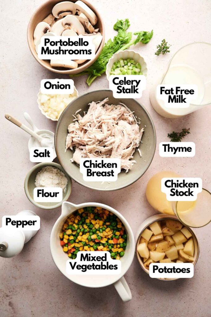 Ingredients for a hearty chicken pot pie soup are arranged on a surface, labeled: Portobello mushrooms, celery stalk, fat-free milk, chicken breast, chicken stock, potatoes, mixed vegetables, and seasonings.