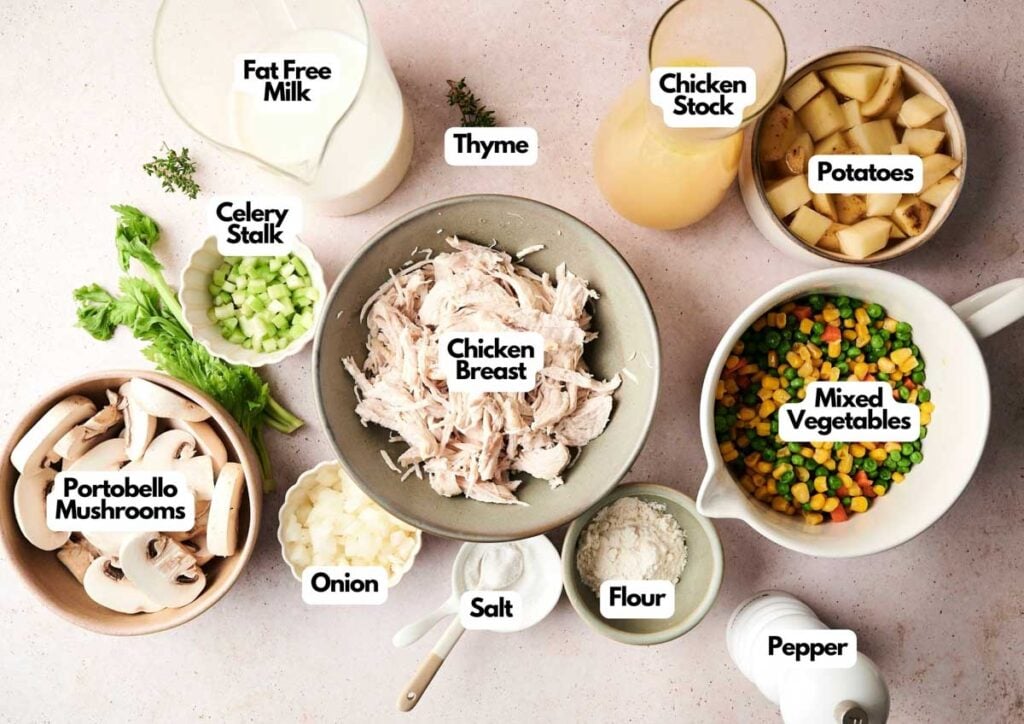 Ingredients for a comforting chicken pot pie soup include shredded chicken breast, potatoes, mixed vegetables, mushrooms, onion, celery, thyme, chicken stock, fat-free milk, flour, salt, and pepper.